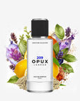 Only The Brave Perfume Inspired