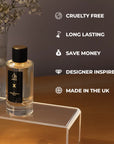 OPUX designer inspired perfume benefits